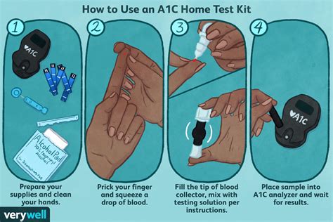 a1c test machine|best a1c home testing kit.